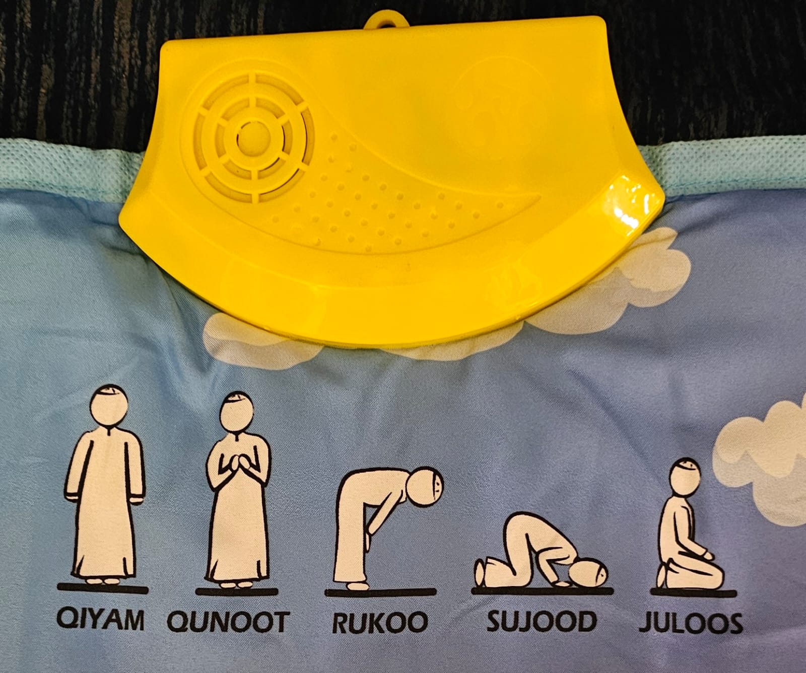 Illustrations of prayer actions on interactive children's prayer mat with labeled positions