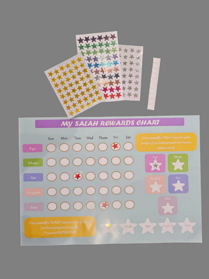 Prayer tracker chart with motivational stickers and mounting tacks